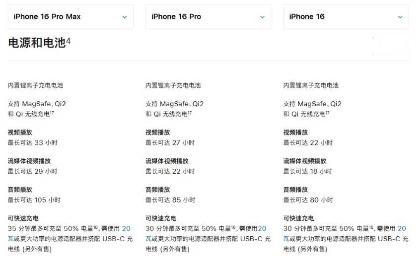 庐山苹果手机维修分享 iPhone 16 目前实测充电峰值功率不超过 39W 